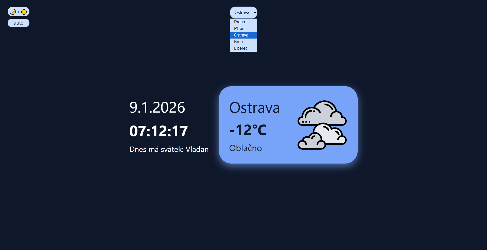 Interaktivní dashboard, ukázka tmavého režimu