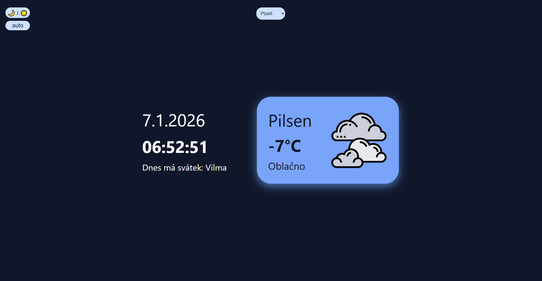 Interaktivní Dashboard